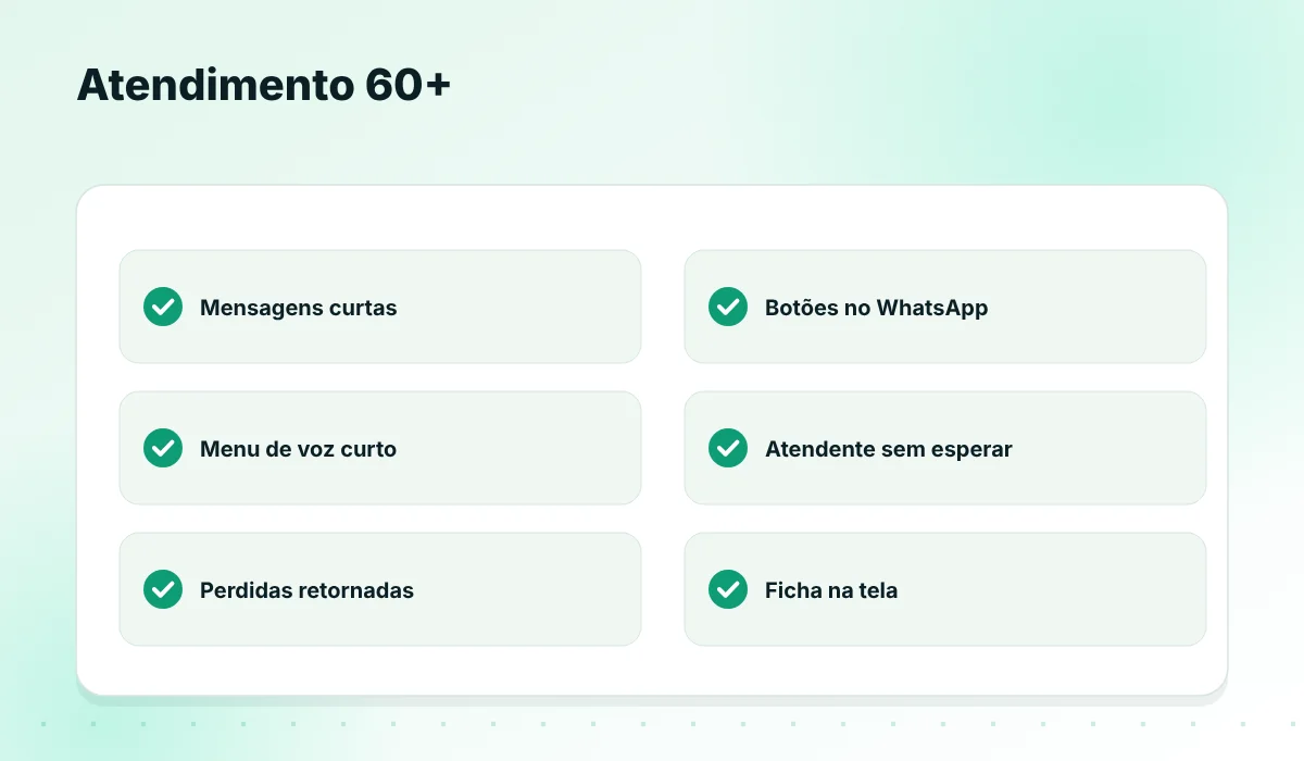 Checklist de atendimento ao paciente 60+