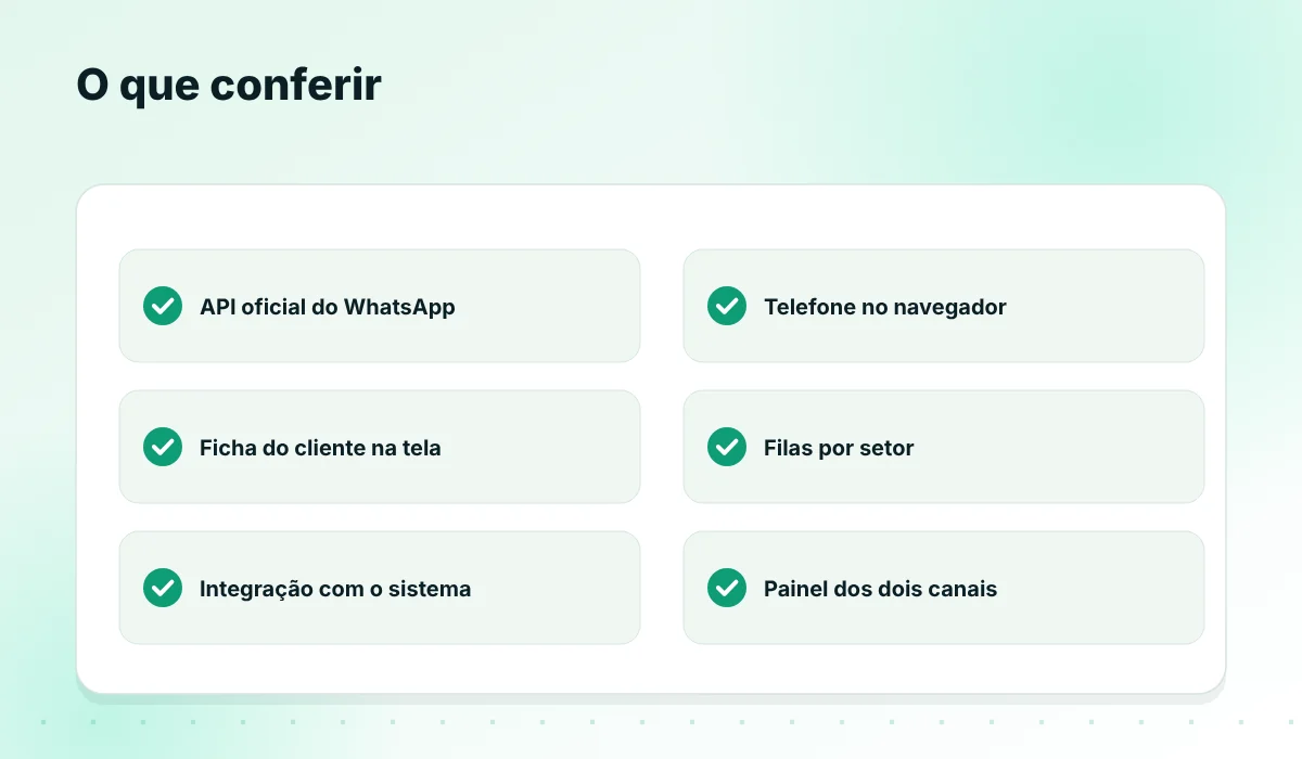 Checklist para escolher uma central de atendimento