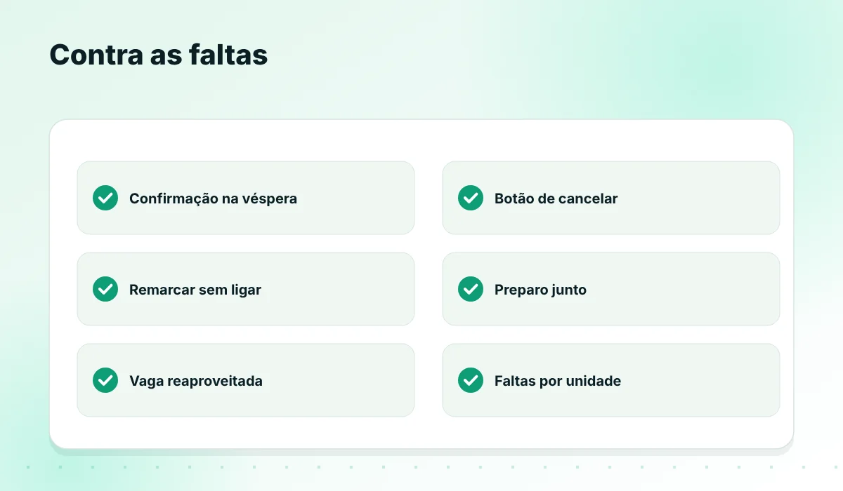 Checklist contra faltas