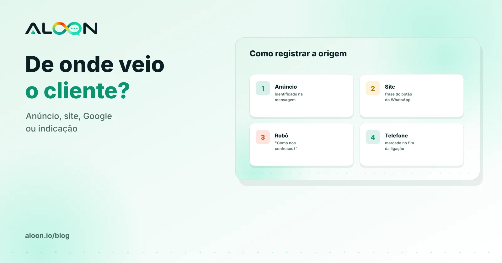 Conversas do WhatsApp com a origem: anúncio, site, Google e indicação