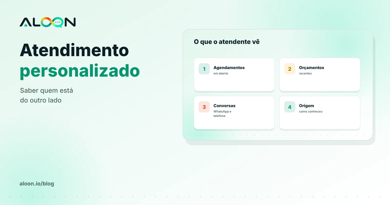 Ficha do paciente ao lado da conversa com agendamentos e orçamentos
