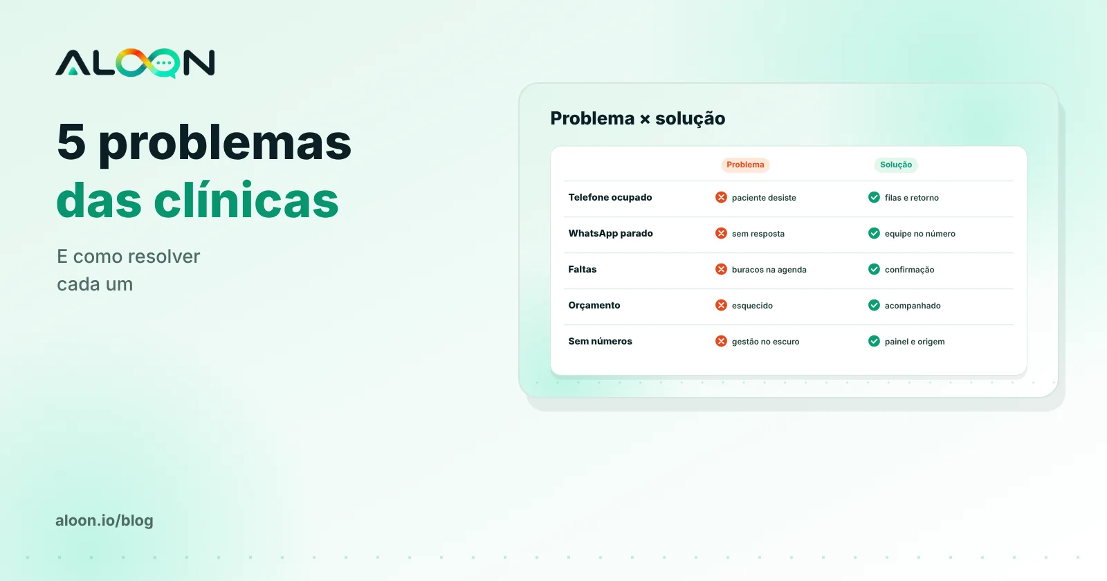 Cinco problemas de atendimento em clínicas e suas soluções