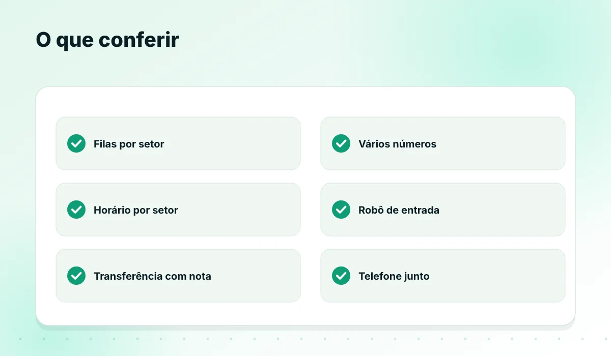 Checklist do sistema de atendimento multissetor